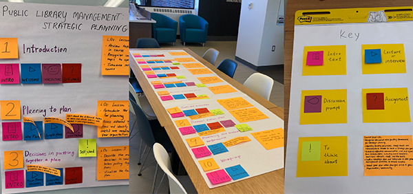 Using Chart Paper and Sticky Notes to Bring Curriculum Design into Focus –  Center for Academic Innovation